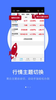 长城证券下载,全方位投资工具,助您把握市场脉搏”(图3) 长城证券下载,全方位投资工具,助您把握市场脉搏”(图3)