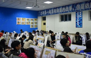 艺考培训班,助力梦想起航的艺术摇篮(图1) 艺考培训班,助力梦想起航的艺术摇篮(图1)